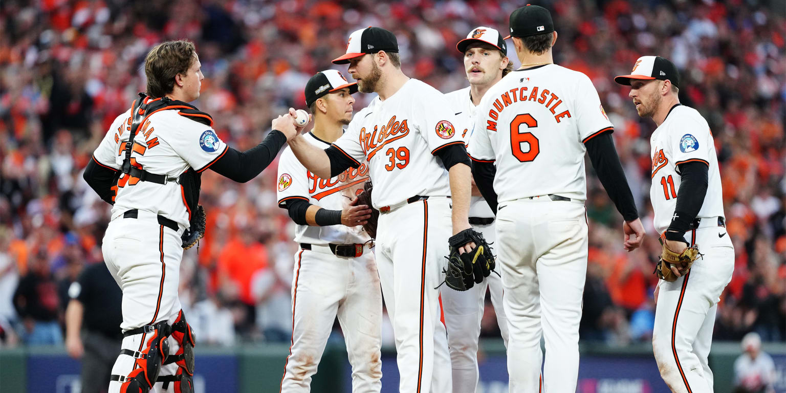 Orioles 202425 offseason questions