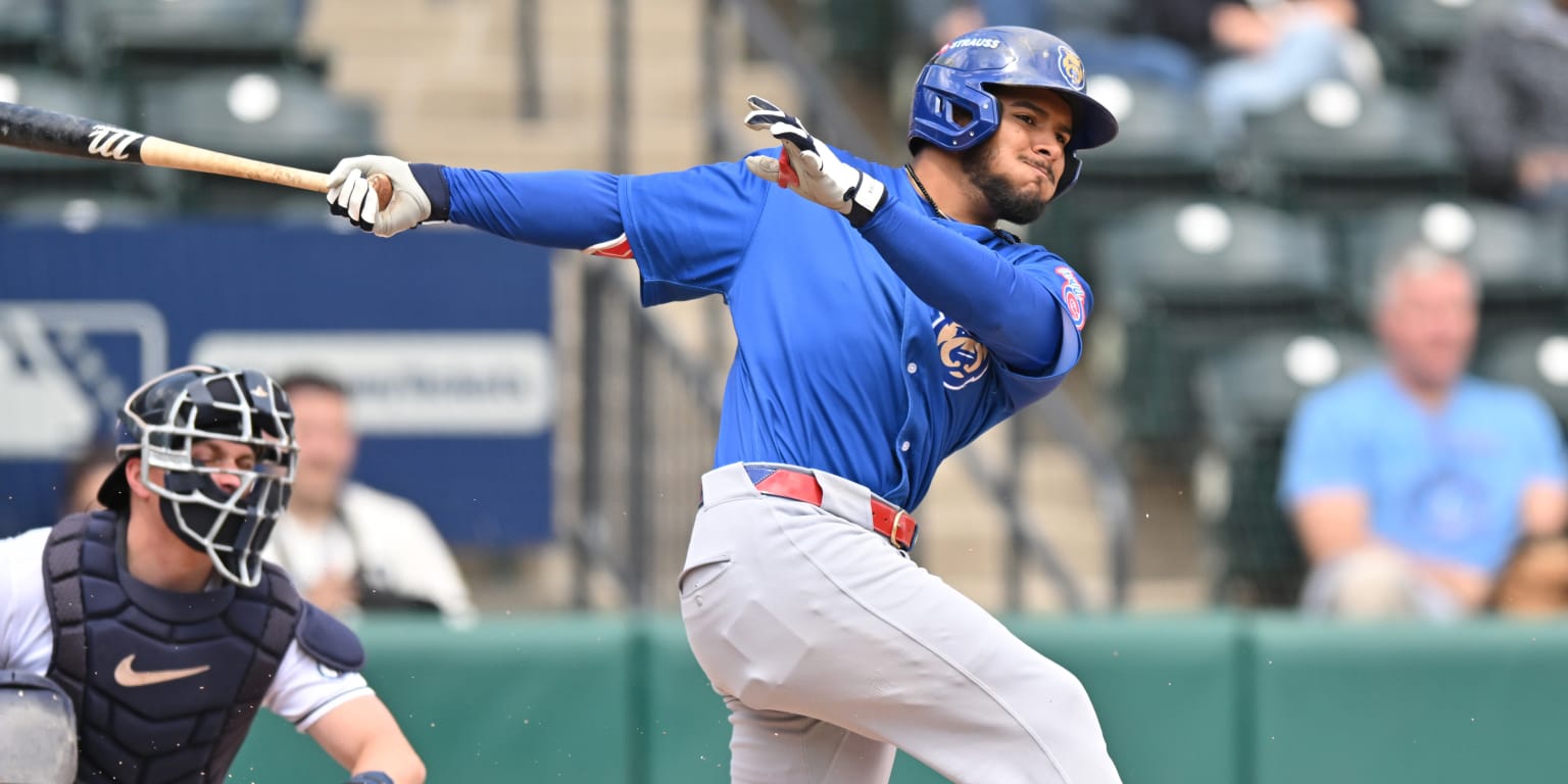 What to expect from Cubs No. 2 prospect Ramírez in big leagues