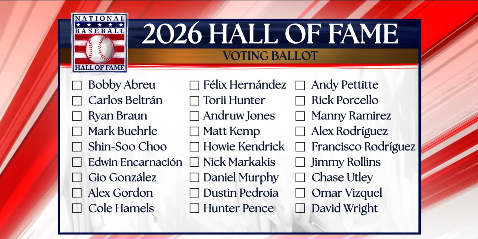How MLB.com reporters voted for the HOF