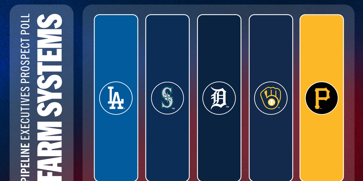 Execs poll: Top system? Best at drafting? Best at trading for prospects?