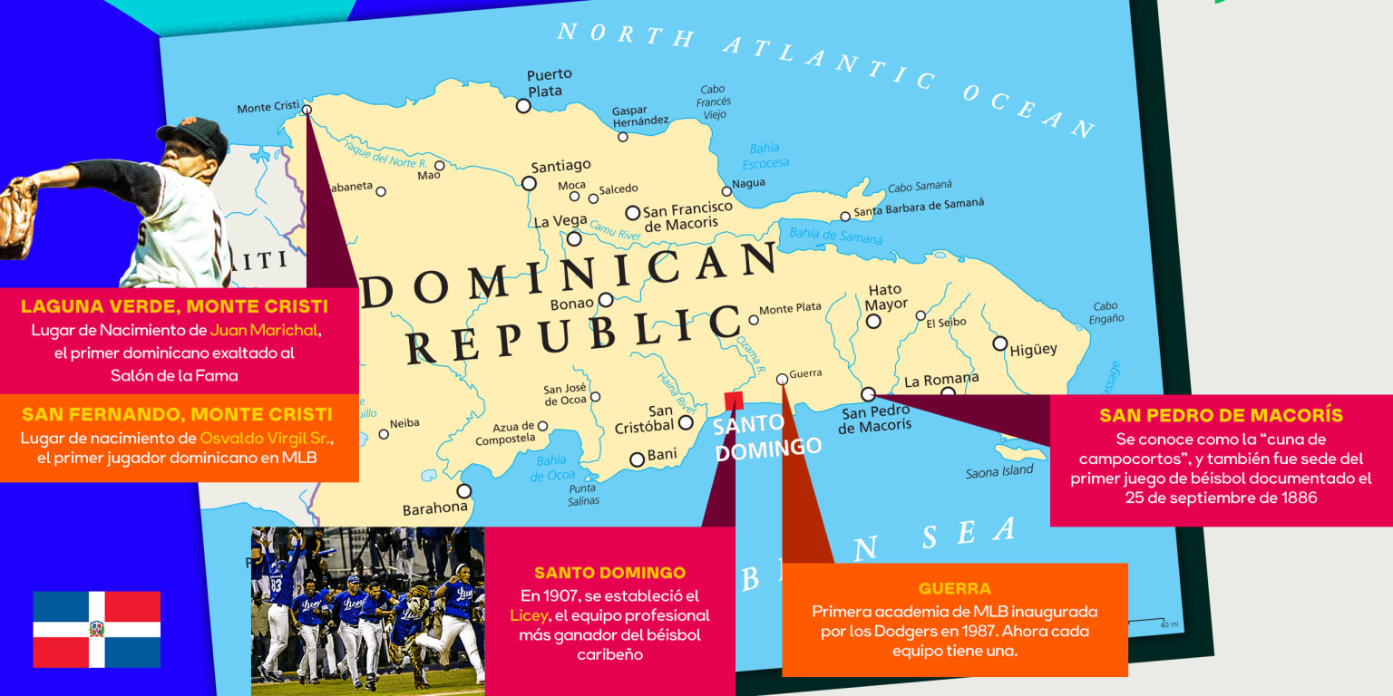 La historia del béisbol en la República Dominicana