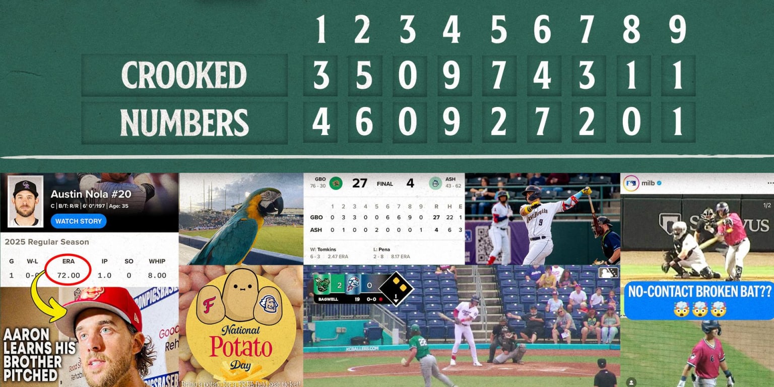 Check out the wildest stats and plays from the last month of Minor League action