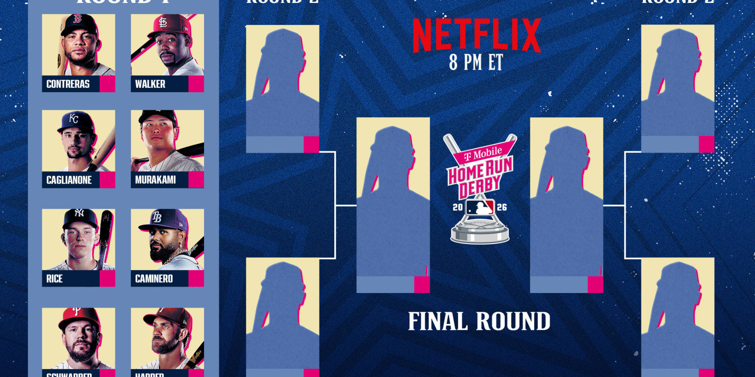 HR Derby FAQ: Format changes, batting order & more (8 p.m. ET on Netflix)