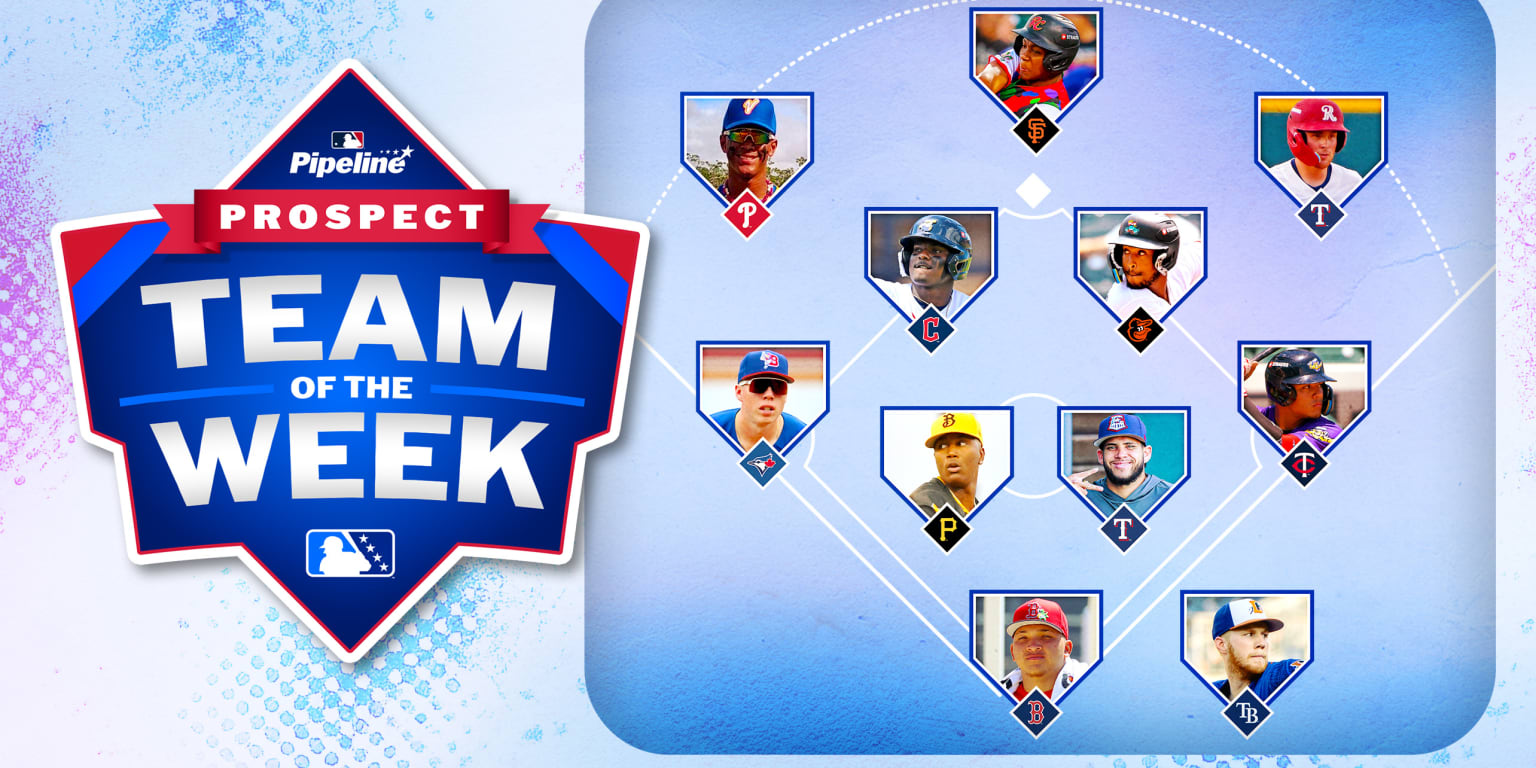 Teenage Top 100 prospect headlines latest Team of the Week