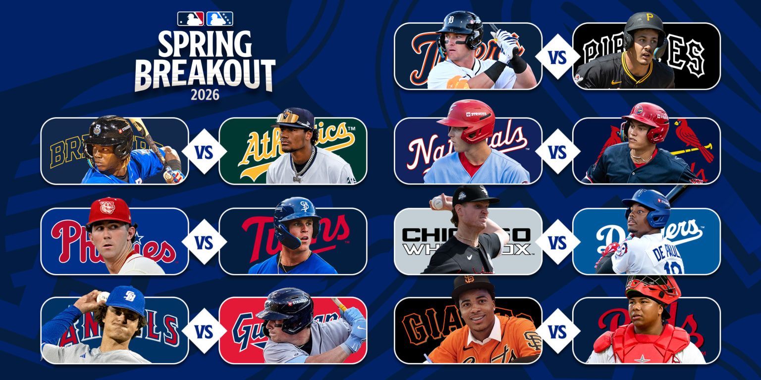 Here are the best potential prospect matchups at 2026 Spring Breakout
