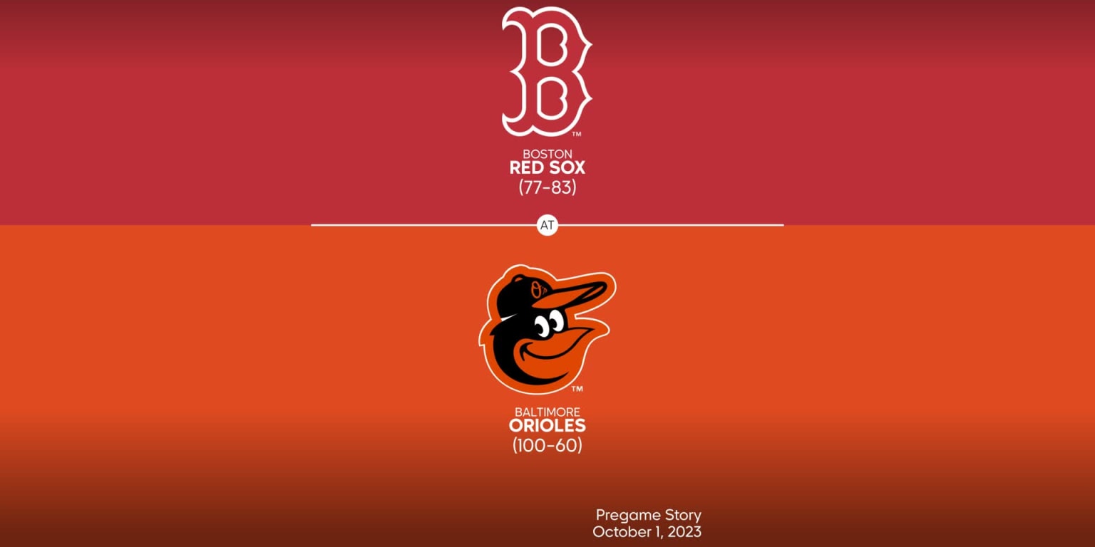 100+] Baltimore Orioles Wallpapers