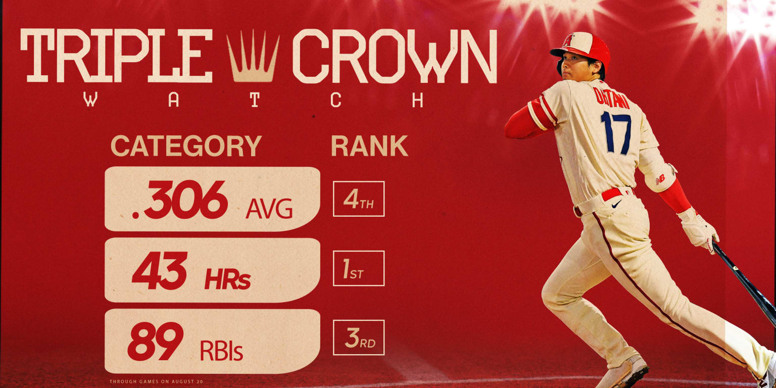 MLB odds for regular season's final week: Aaron Judge Triple Crown