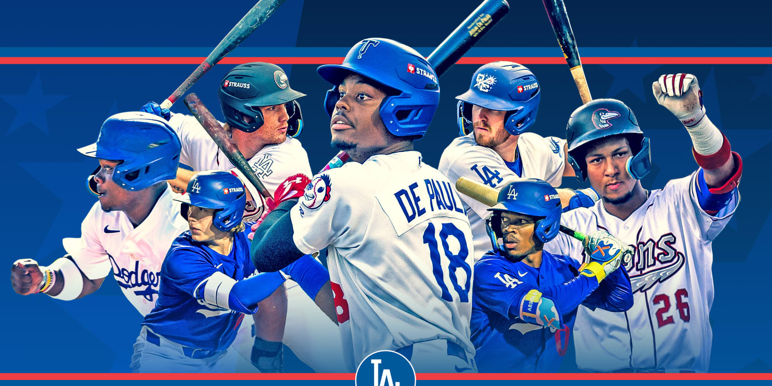 Dodgers' farm system is absolutely stacked with outfield talent