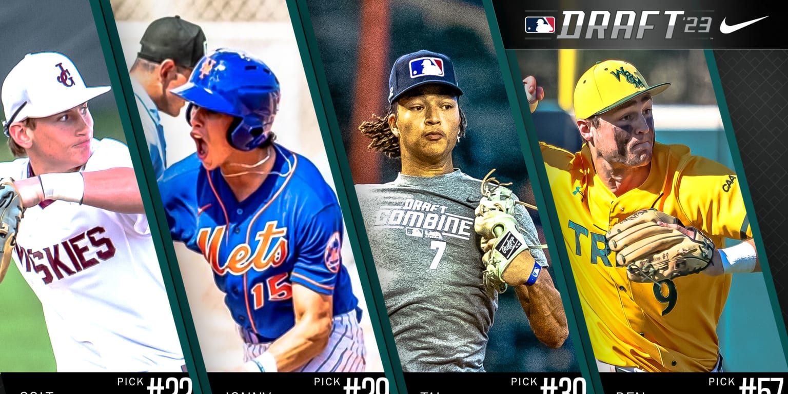 Hot Rods Smoke The Competition — College Baseball, MLB Draft, Prospects -  Baseball America