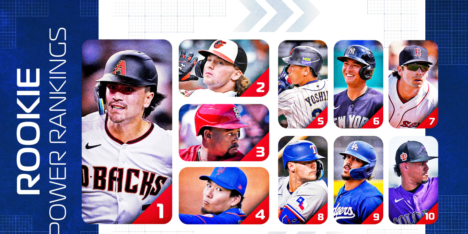MLB on Twitter These rookies rank amongst the best heading into May  httpstco2M9LECB26m  Twitter