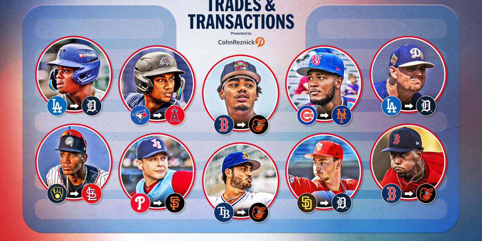Ranking the 25 top prospects traded ahead of the Deadline