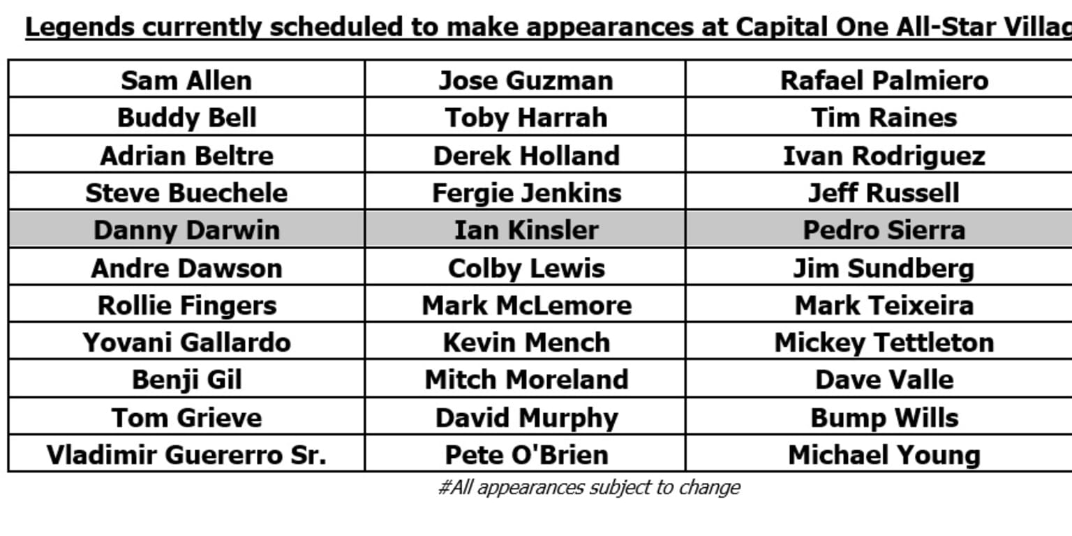 Press release mlb announces 2024 lineup of appearances at capital one