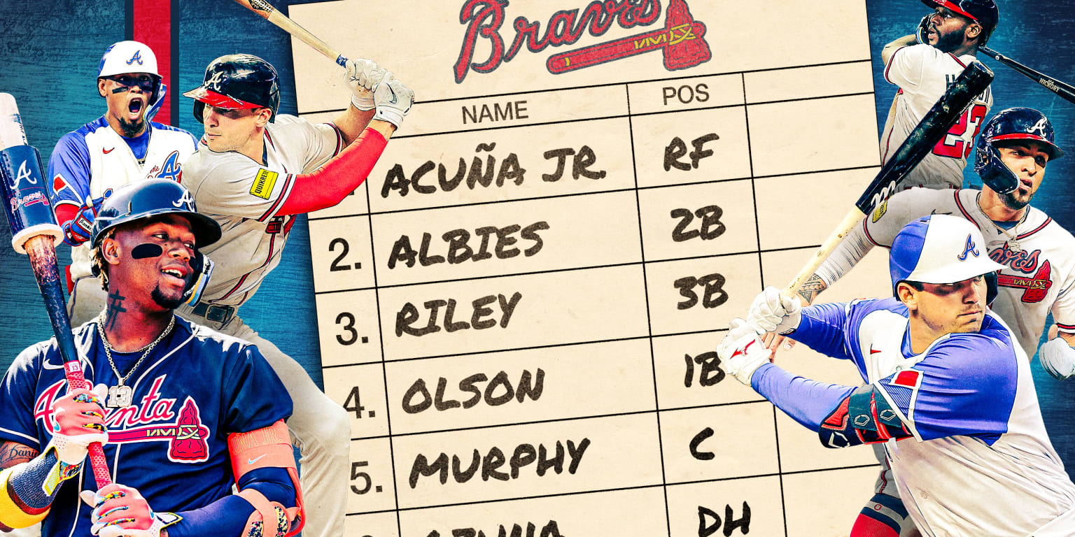 Braves 2023 lineup one of the deepest ever