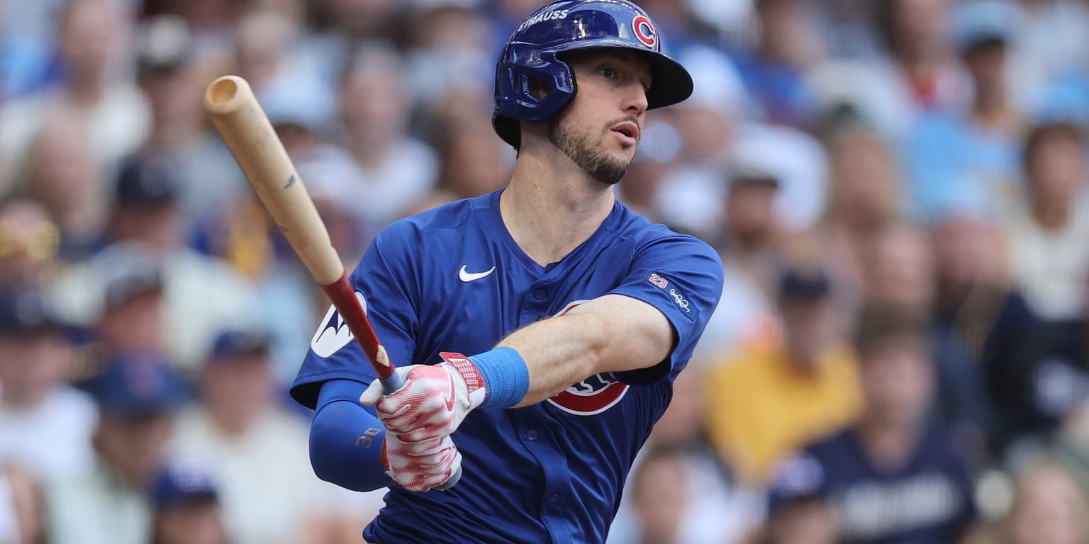 What we know about Kyle Tucker's market, and what we should expect