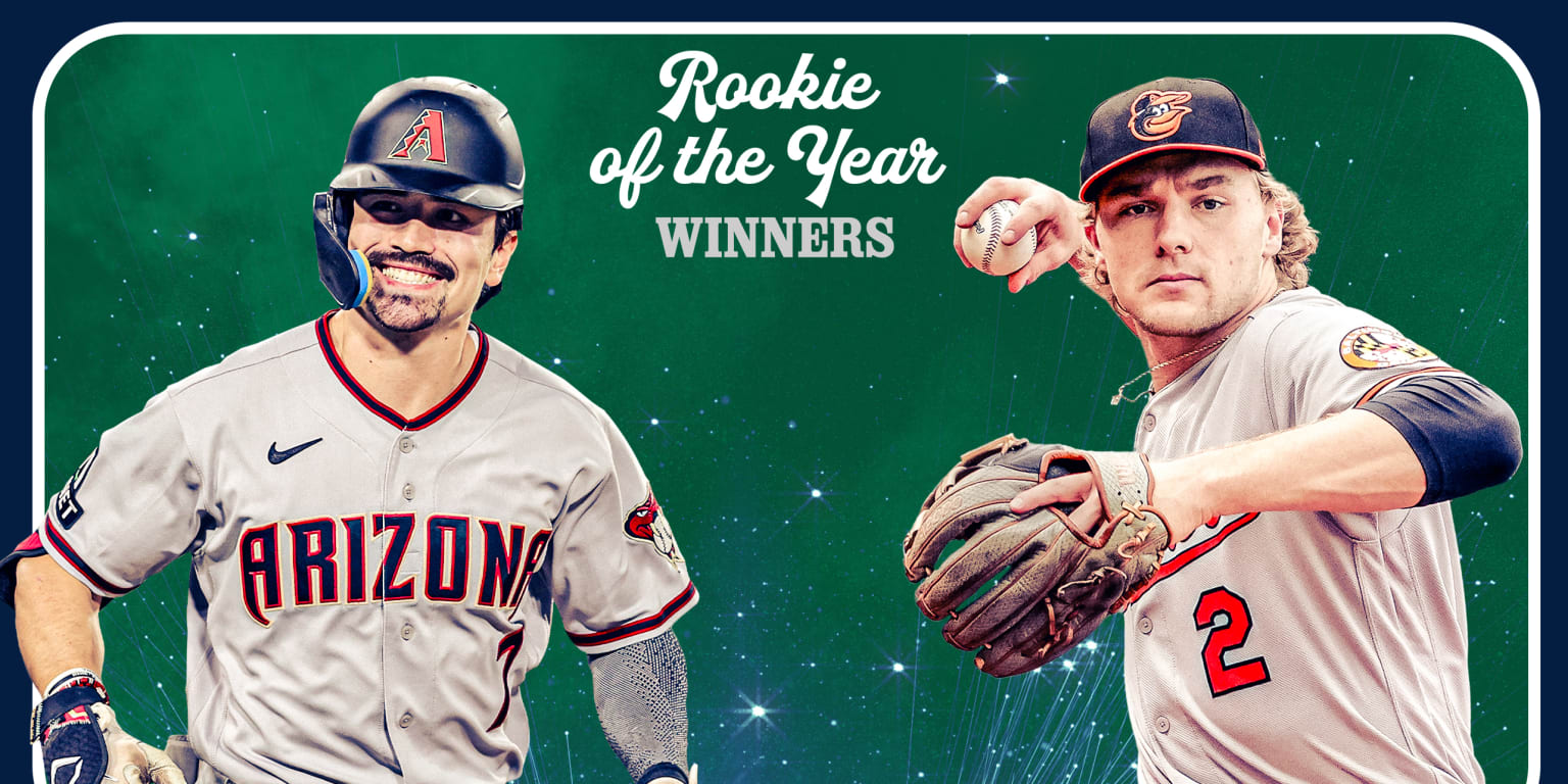 2023 MLB Rookie of the Year voting totals