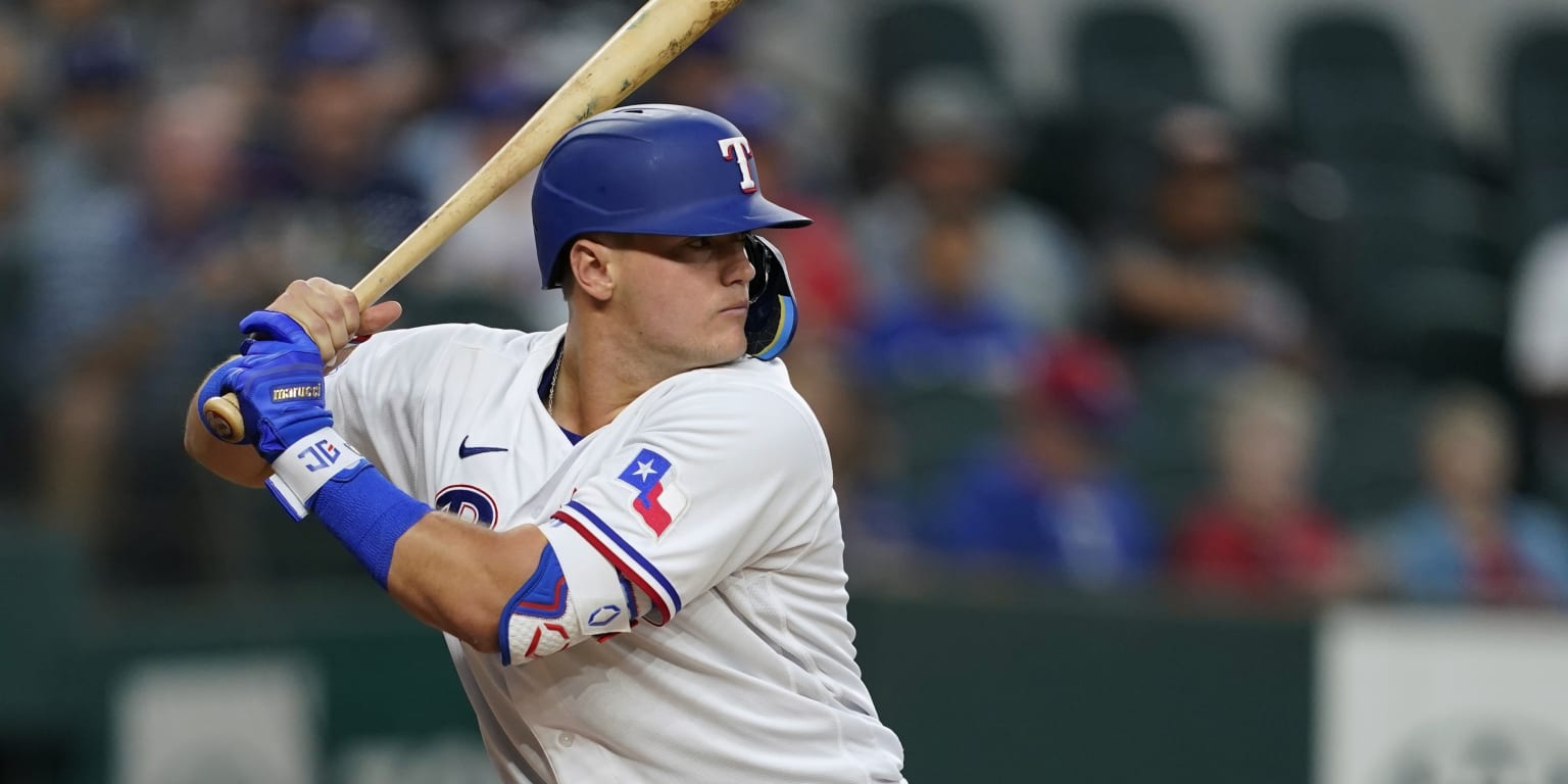 Texas Rangers top 20 prospects 2023 – The Prospect Times