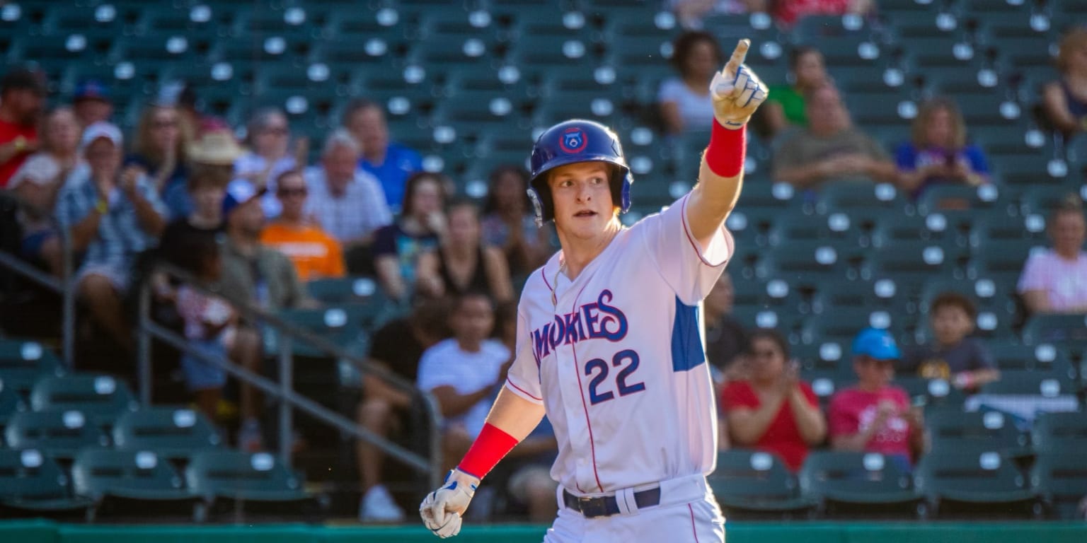 Cubs Prospect Owen Caissie Shines with 21 Home Runs in Double-A ...