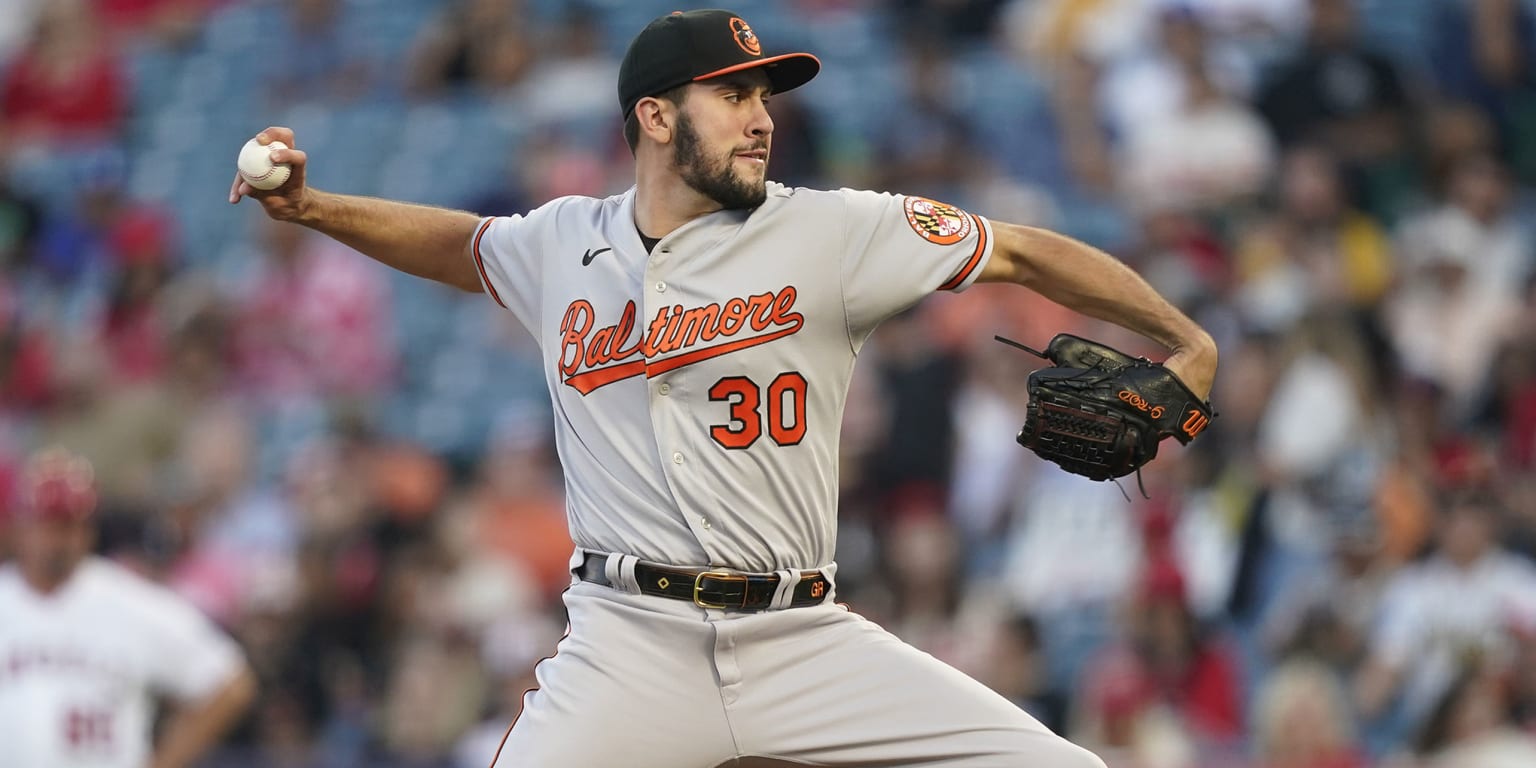 Grayson Rodriguez, Orioles shut out White Sox