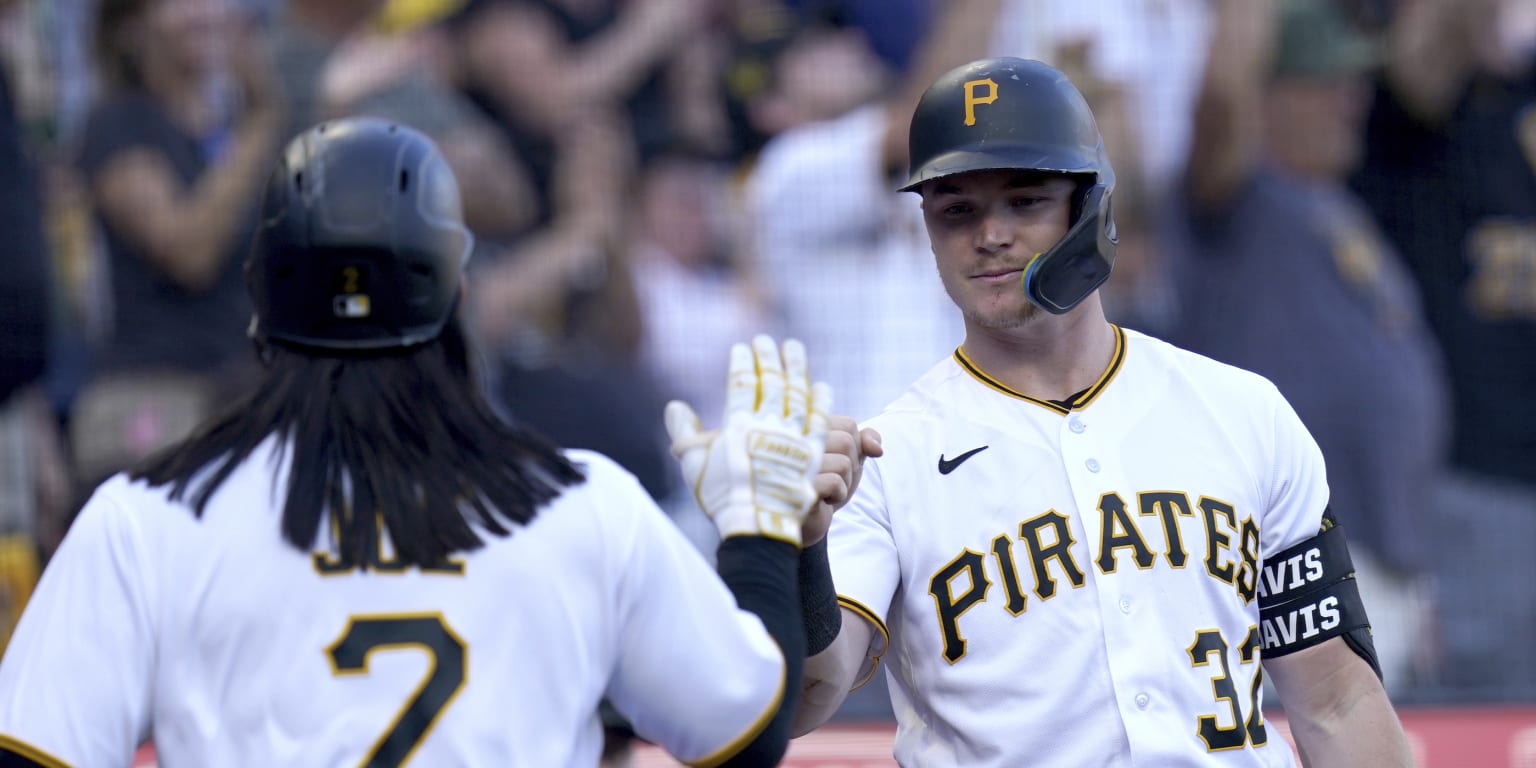 Pittsburgh Pirates New Year's Resolutions for 2024 Catcher, Second