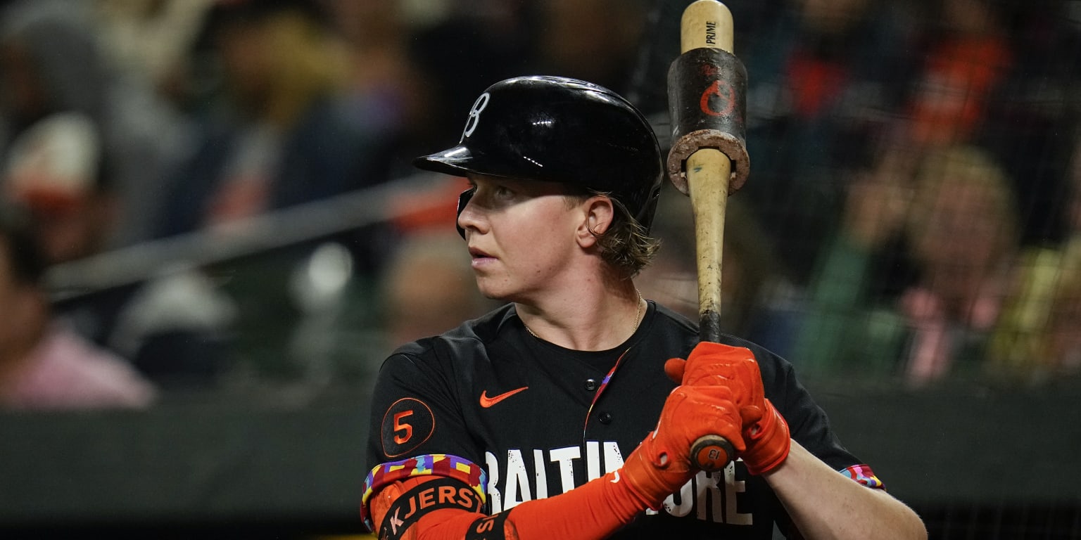 Heston Kjerstad's Role With Orioles In 2024