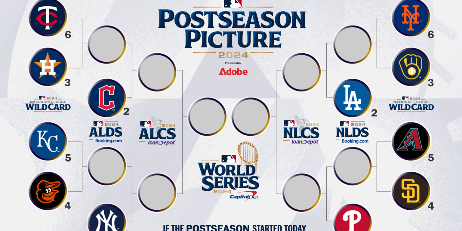 MLB プレーオフの写真とブラケット 2024
