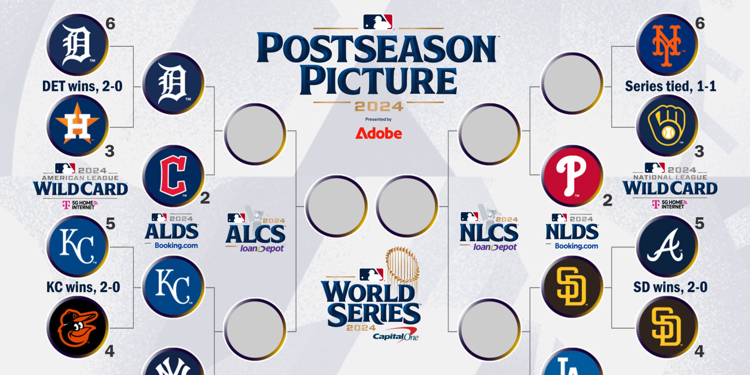 2024 MLB Playoff Bracket and World Series Schedule Release