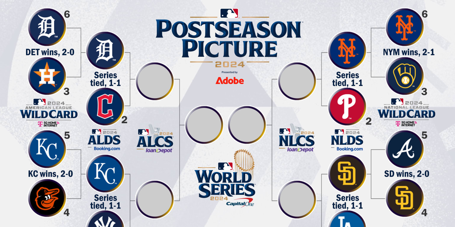 2024 MLB Playoff Bracket and World Series Schedule Release