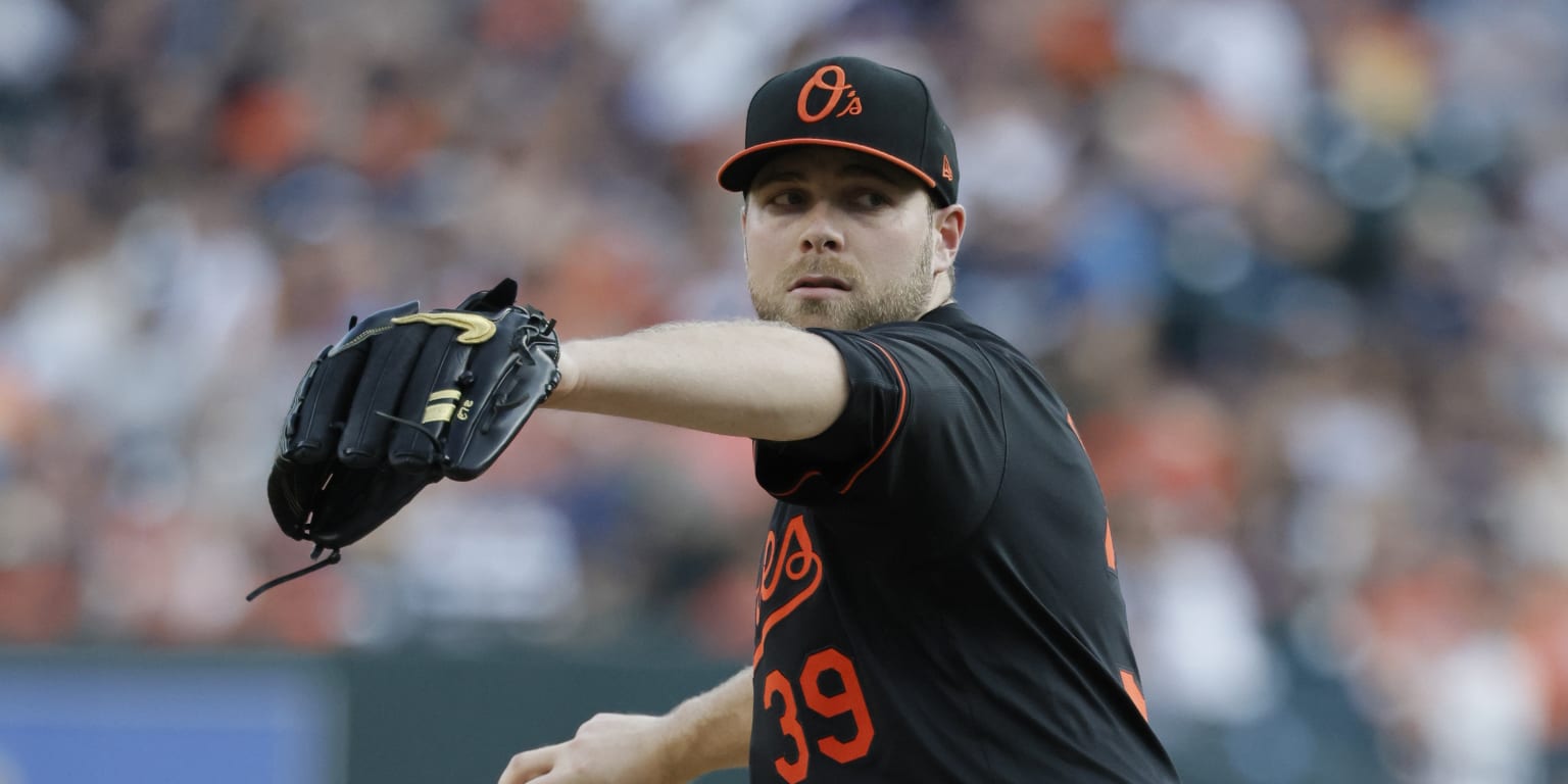 Orioles looking at top free-agent starting pitchers