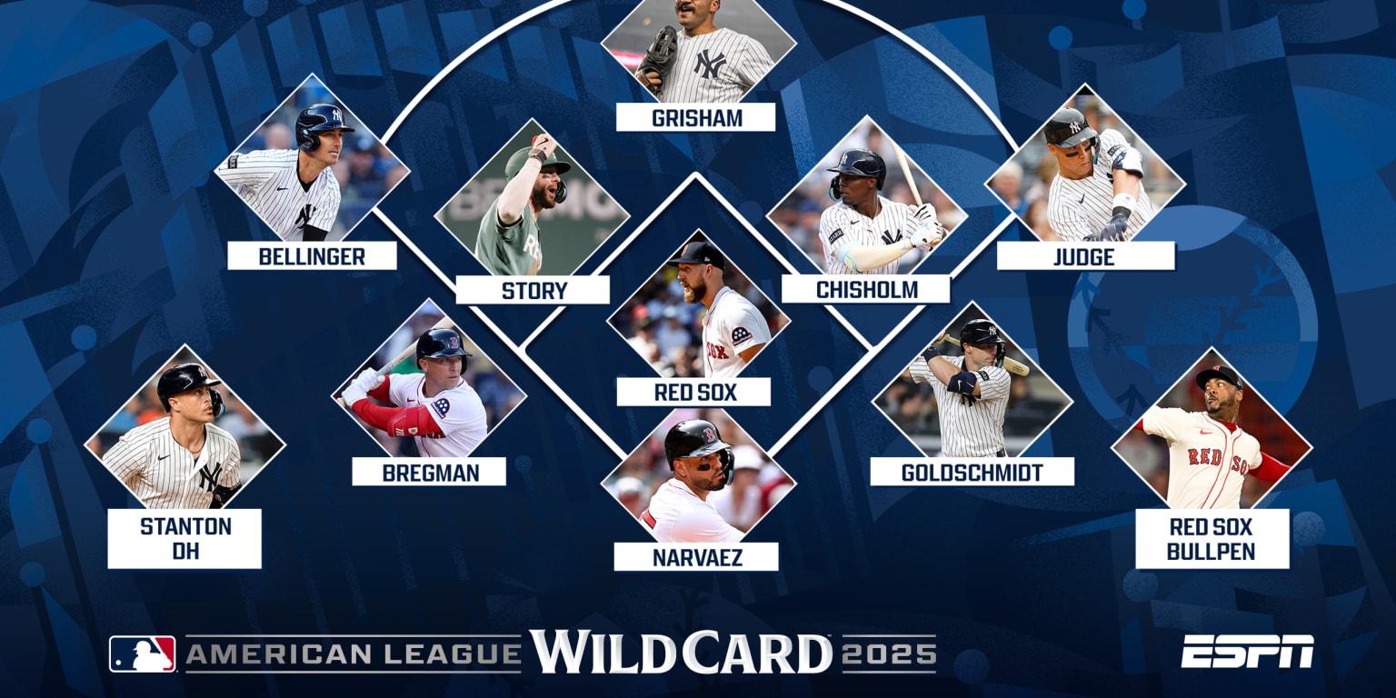 Yankees-Red Sox 2025 AL Wild Card Series position-by-position breakdown