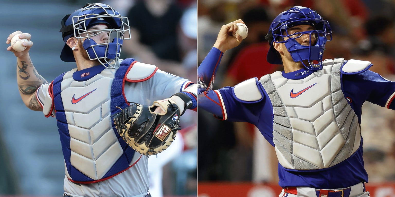 Rangers 2026 Outlook At Catcher 