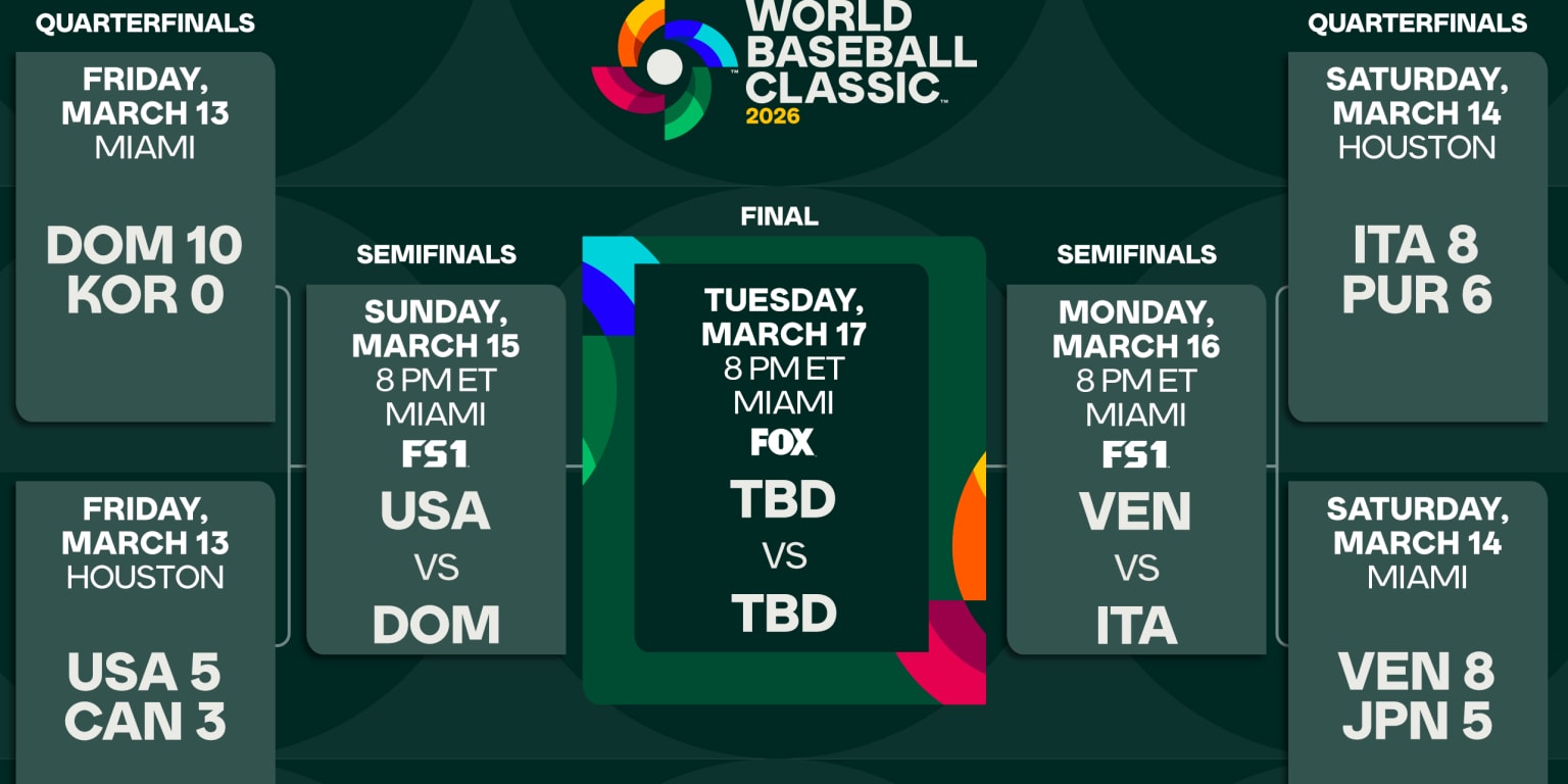 MLB 2026 World Baseball Classic semifinal matchups