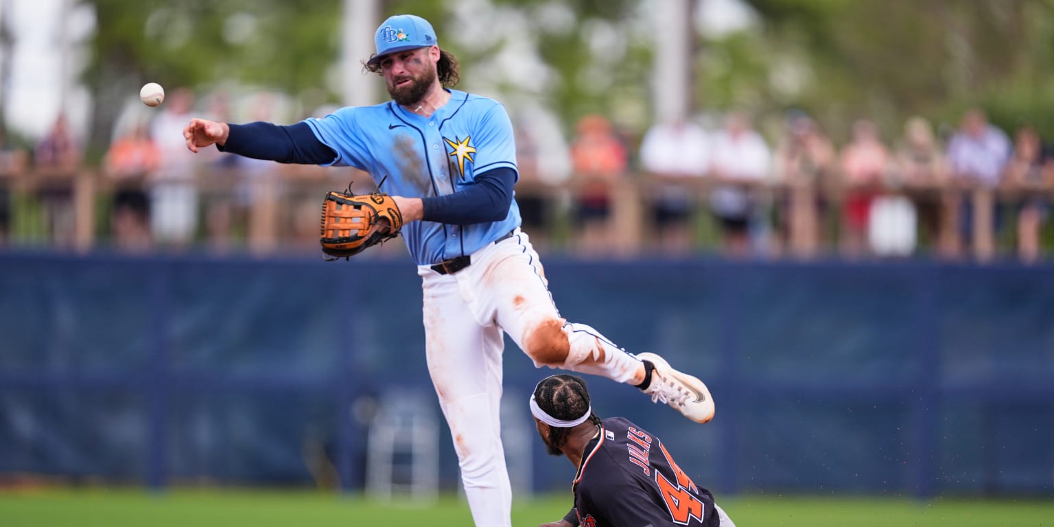 Rays outfielders take new-look Trop for a test drive