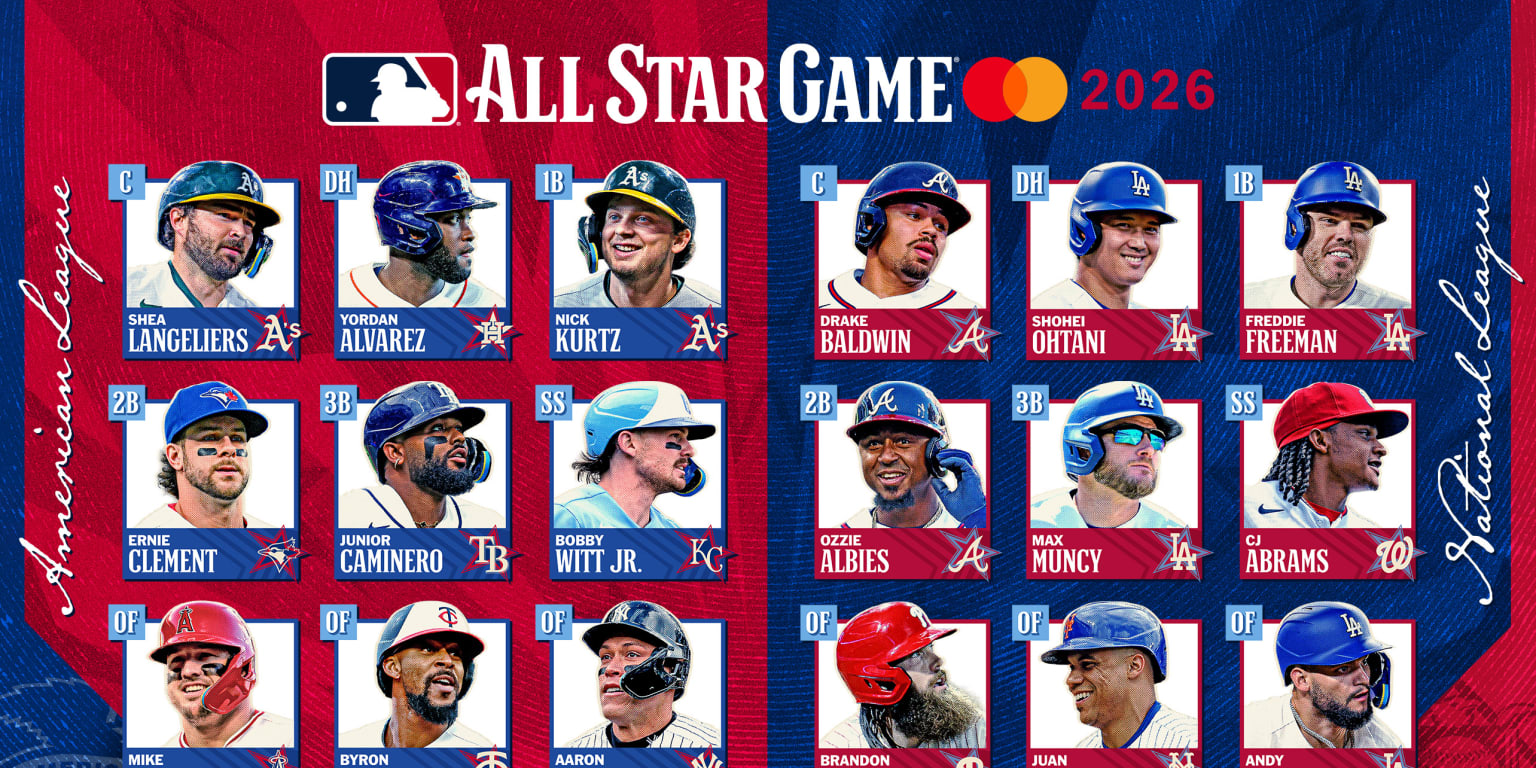 LIVE: All-Star Game rosters revealed (Watch on FOX)