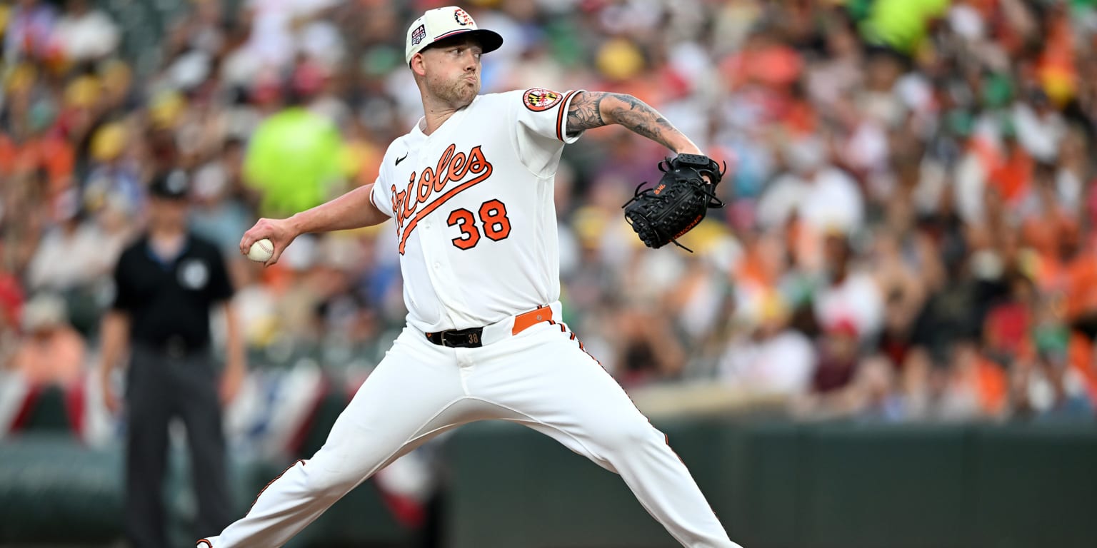 O's ink RHP Bradish to 5-year contract extension