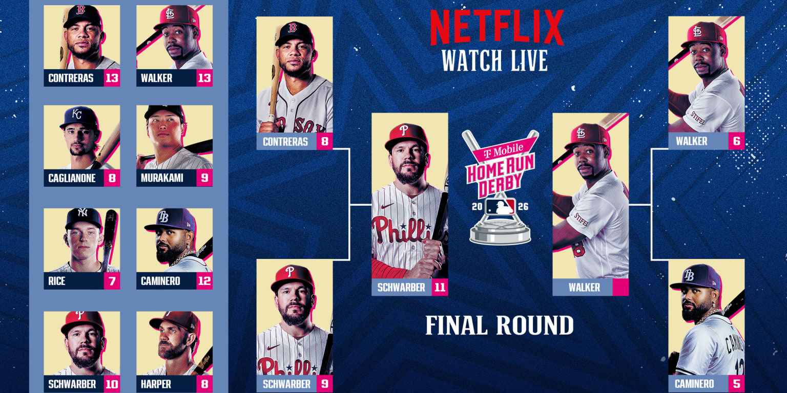 Home Run Derby round-by-round results (LIVE on Netflix)