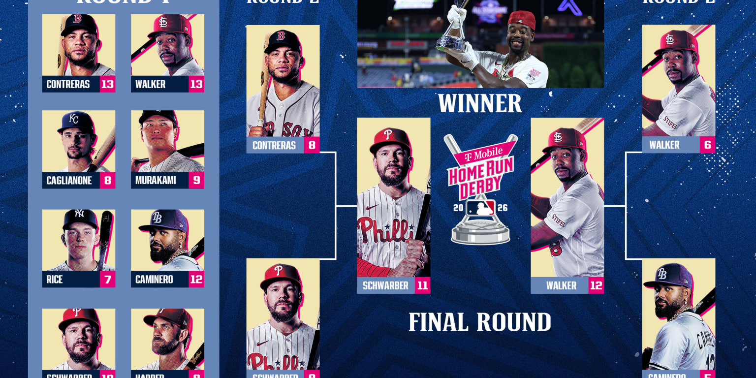 Residence Run Derby round-by-round outcomes (LIVE on Netflix)