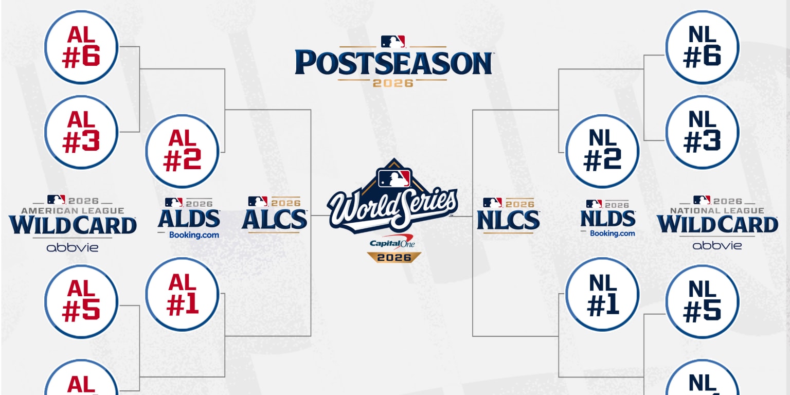 www.mlb.com