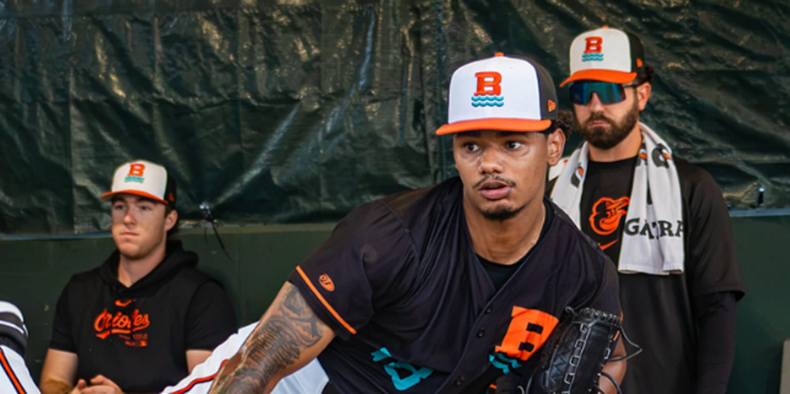 Is this the best rotation in the Minor Leagues?