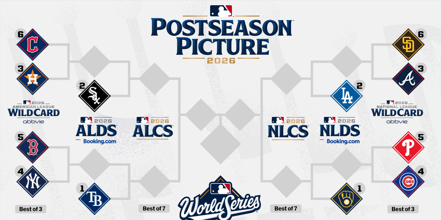 Llaves, desempates y más: Así luce el panorama HOY rumbo a los playoffs