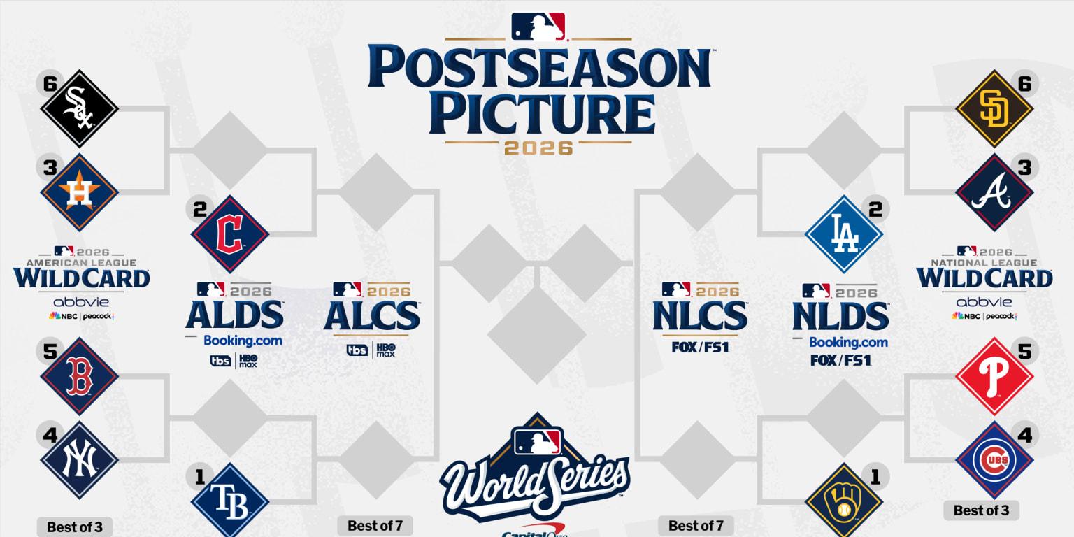 Llaves, desempates y más: Así luce el panorama HOY rumbo a los playoffs