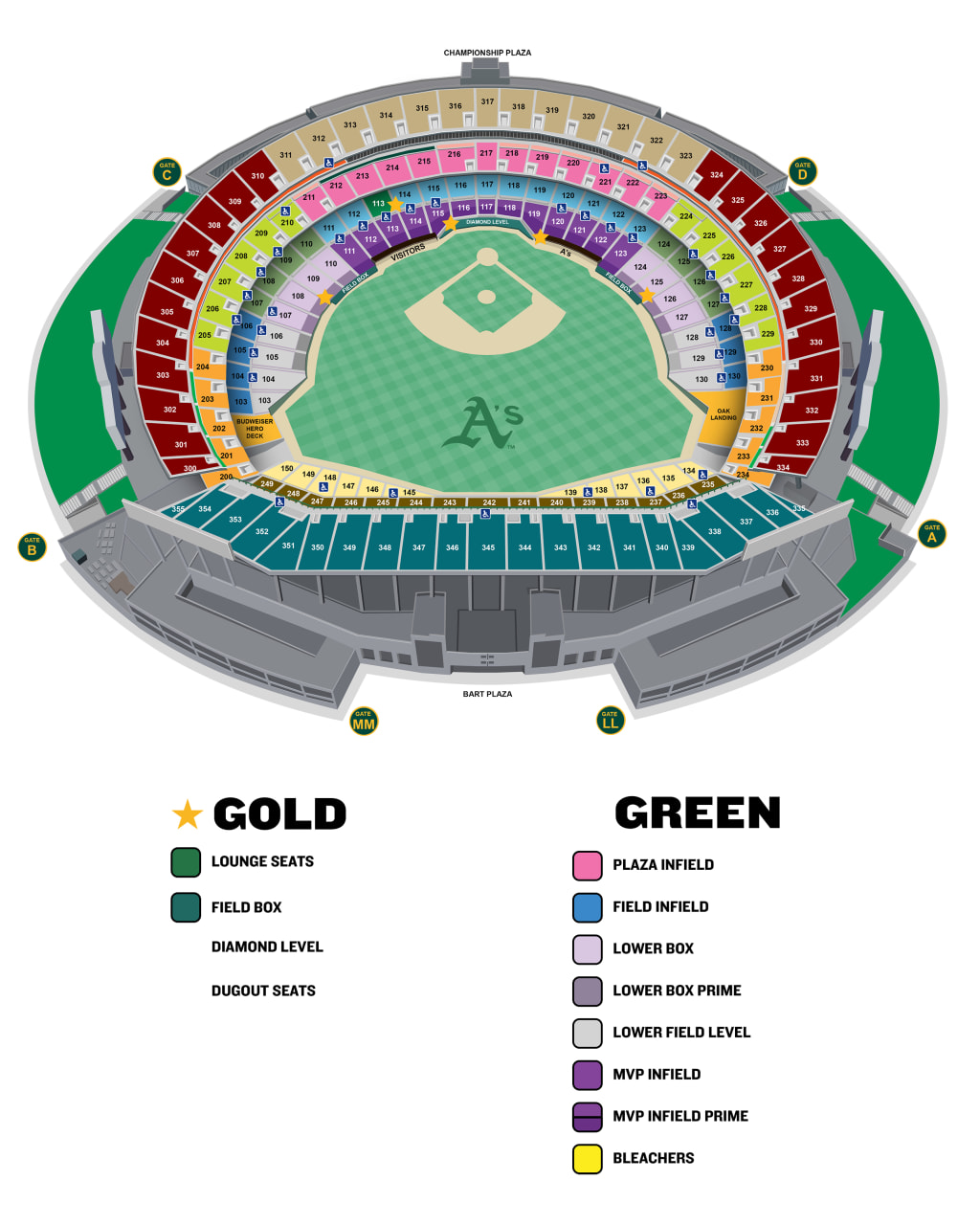 Oakland A's on X: Surprise. Delight. It's what we do. @chrisgiles01  provided Diamond Level seats to @jefferysmith5 and @Stimmy7 for a  dream-come-true experience. #RootedInOakland  / X