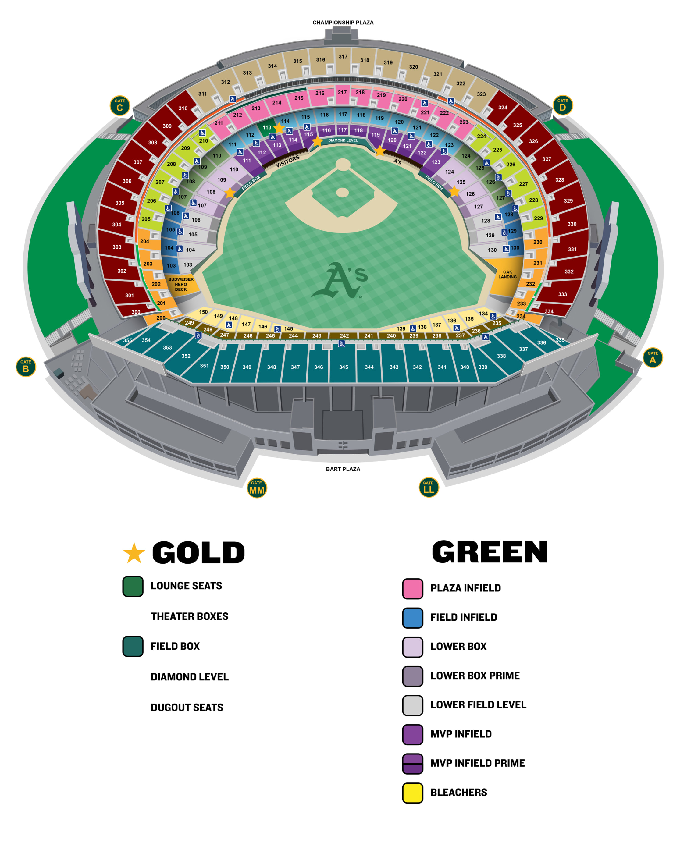 Gold Seating Areas Oakland Athletics