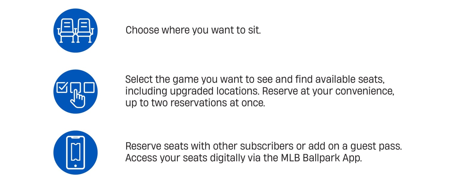 Brewers Ballpark Pass Plus Milwaukee Brewers