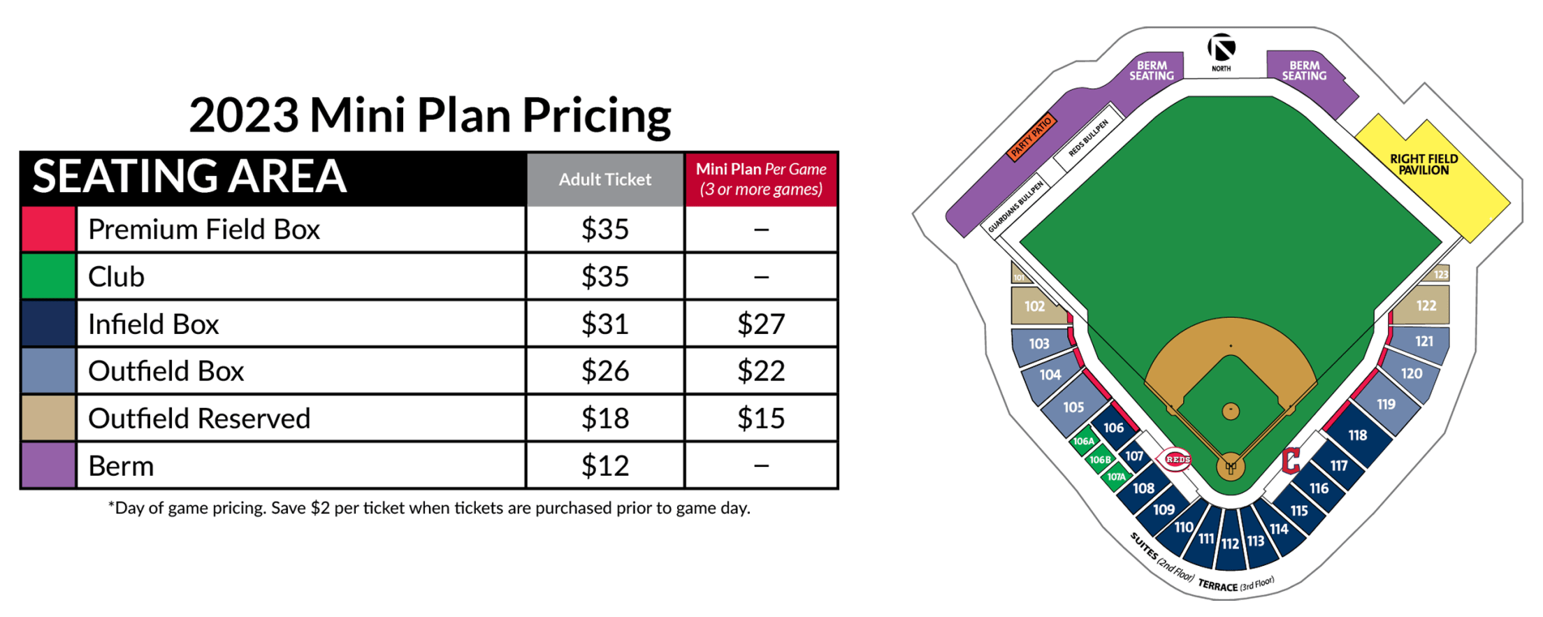 Spring Training Tickets Cleveland Guardians