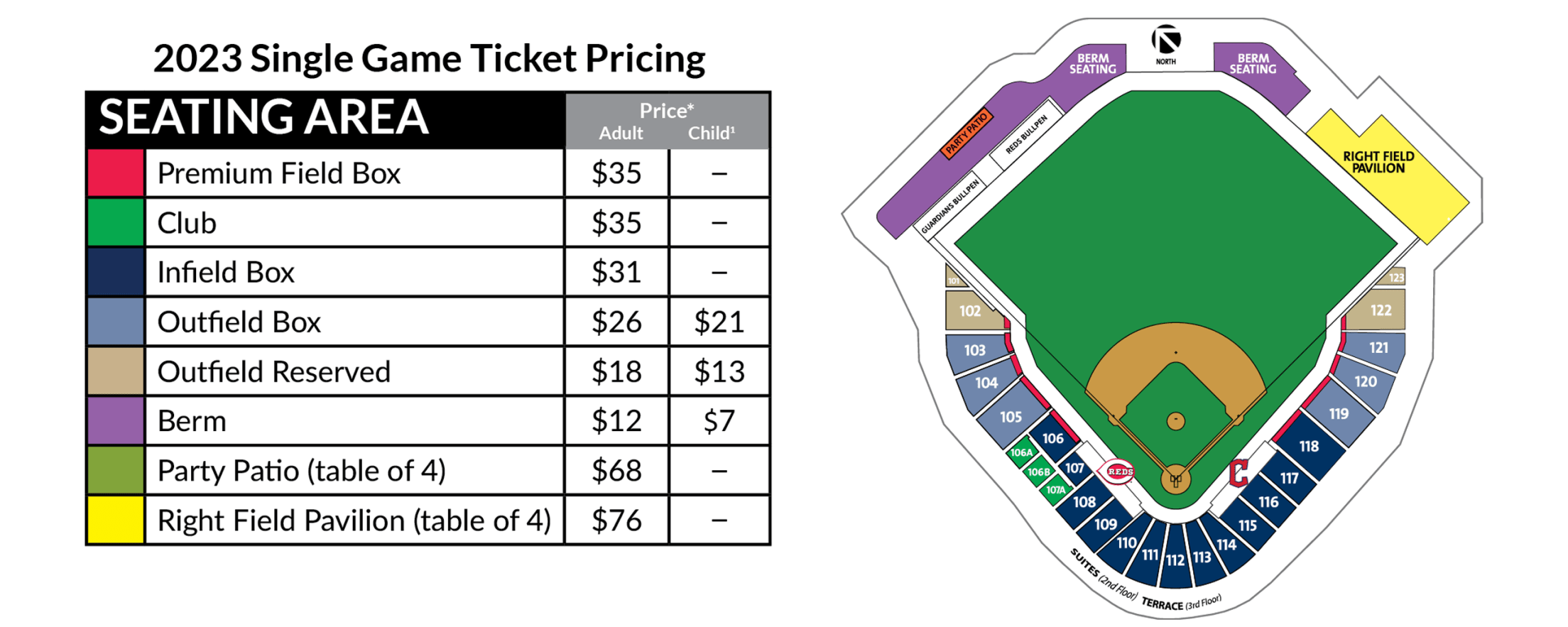 Spring Training Tickets Cincinnati Reds