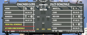 Official Chicago Cubs Website MLB Com