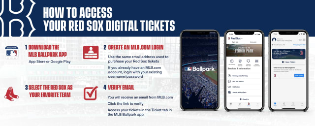 MLB Ballpark Digital Ticketing
