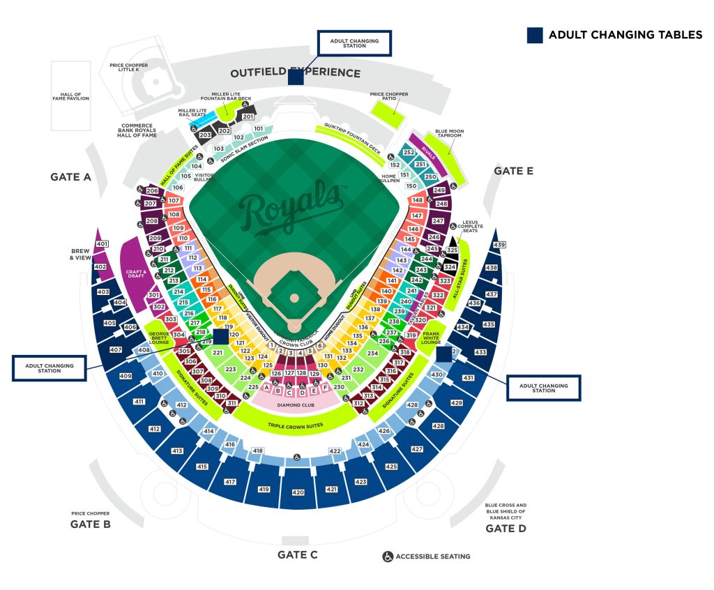 Access Guide for Guests with Disabilities | Kansas City Royals