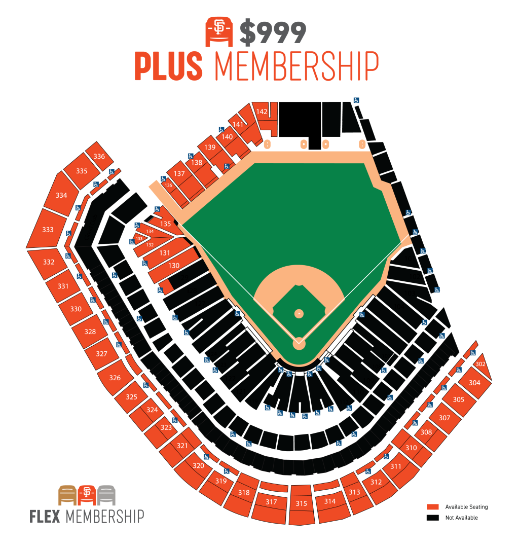 Oracle Park Seating Charts 