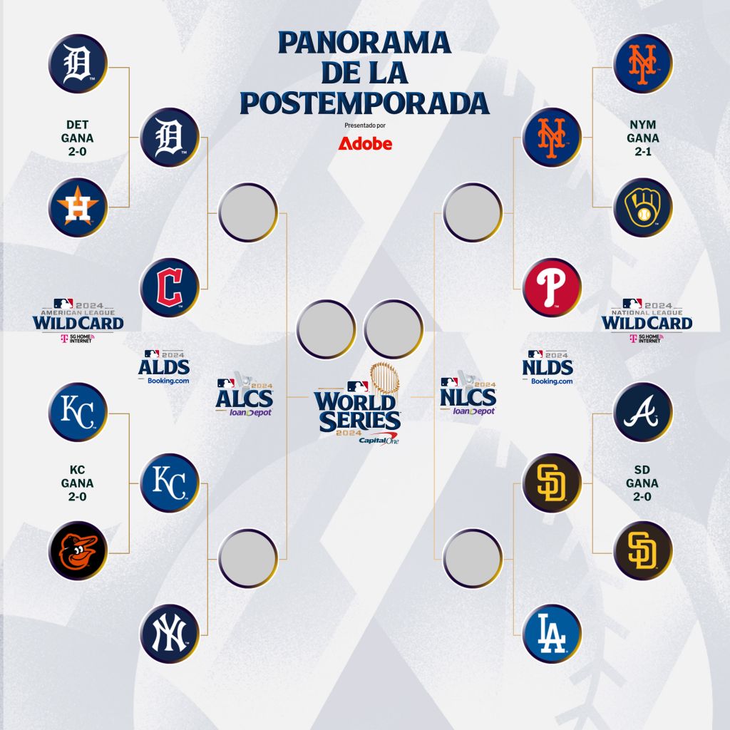 El topic de Baseball - Página 2 Ljzdq79j4bqtkkmxgism